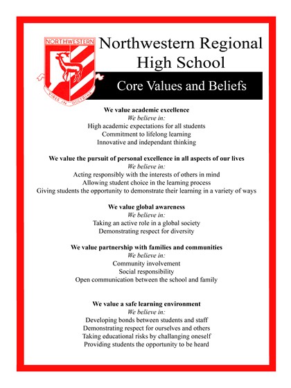 Graphics: Core Values and Beliefs