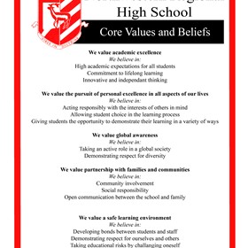 Graphics: Core Values and Beliefs